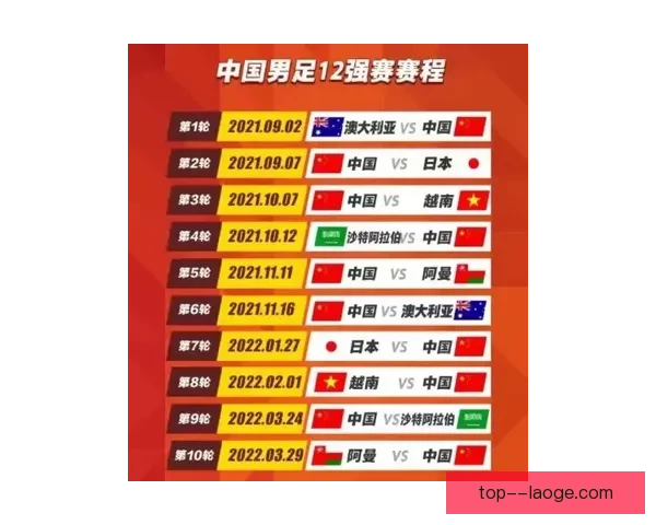 世界杯热点聚焦关键看点密集赛程全面考验球队板凳深度与应变能力 世界杯热点聚焦关键看点密集赛程全面考验球队板凳深度与应变能力